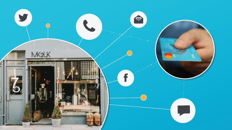 The Ecosystem Economy is Changing Everything You Think You Know About Customer Support